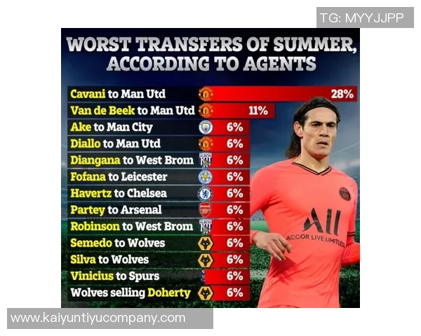 国王队连续两年西部第九施罗德加盟能否打破季后赛魔咒