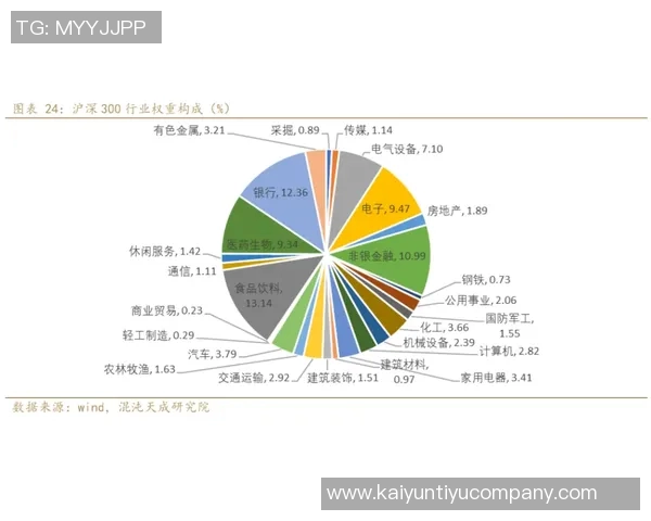 博尼身价波动分析:预计最高可达4000万欧元最低2500万欧元